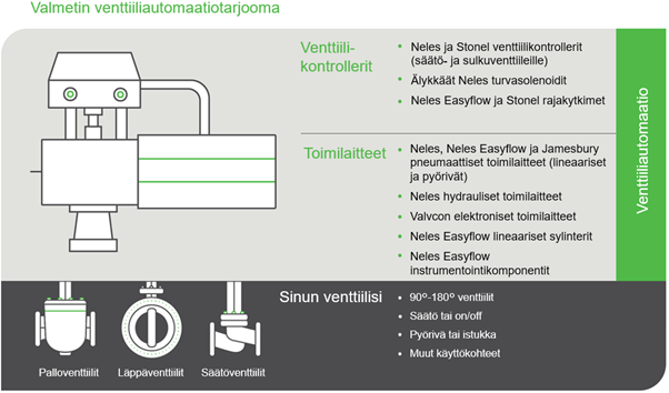 FC Blogi FI.png