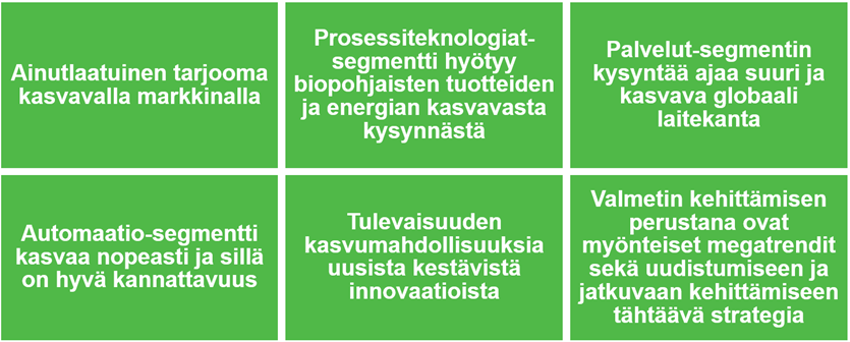 Kuusi syyt&auml; sijoittaa Valmetiin