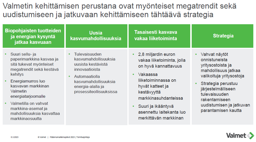 Valmetin kehitt&auml;misen perustana ovat my&ouml;nteiset megatrendit sek&auml; uudistumiseen ja jatkuvaan kehitt&auml;miseen t&auml;ht&auml;&auml;v&auml; strategia&nbsp;