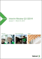Valmet Q1/2014