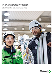 Valmet Q2/2022