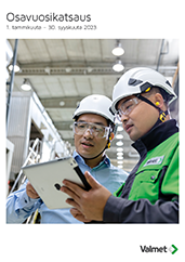 Valmet Q3/2023