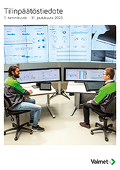 Valmet Q4/2023