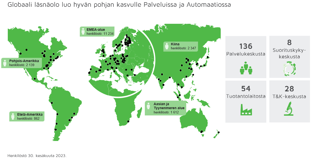 Valmetin henkilöstö kartalla