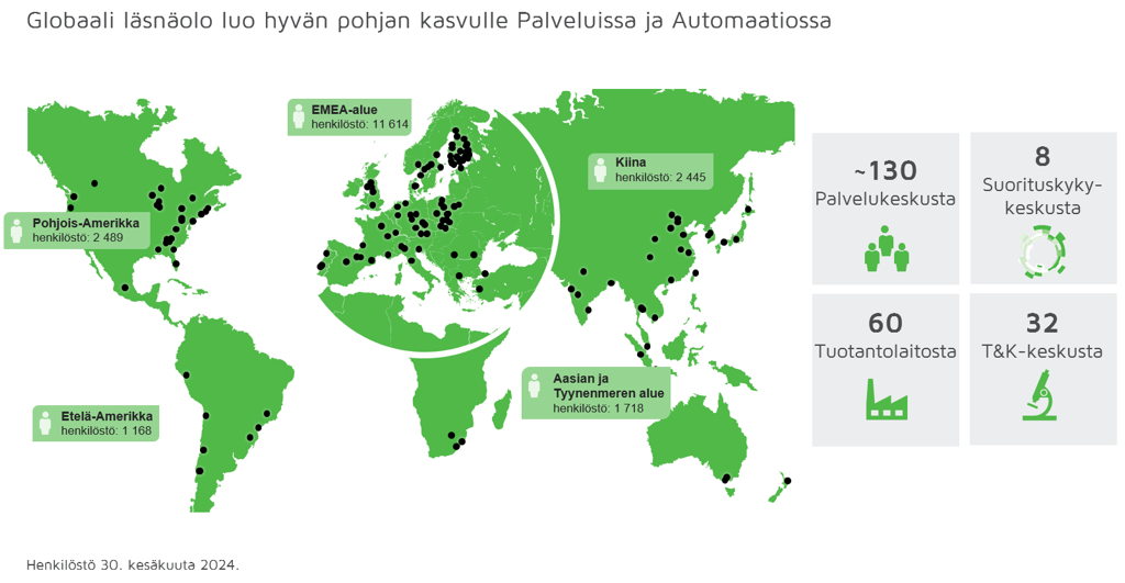 Valmetin henkil&ouml;st&ouml; kartalla