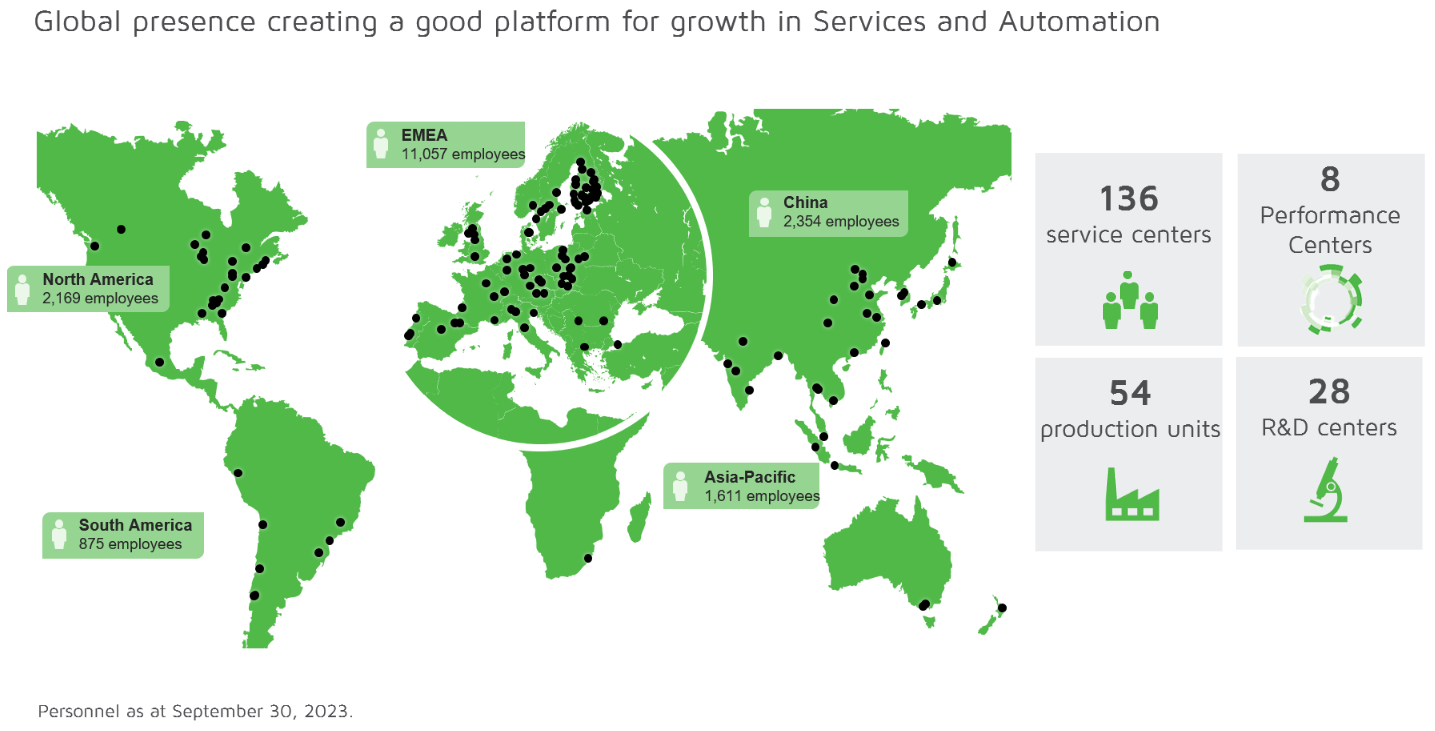 Valmet's personnel on map