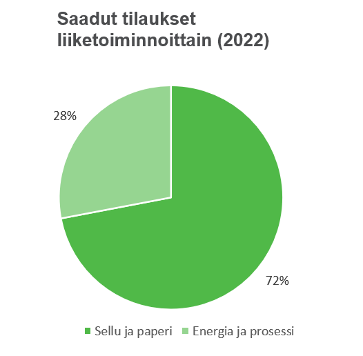 AS 2022 BU FI.PNG