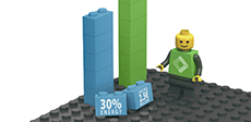 Measurement forms the basis for energy efficiency