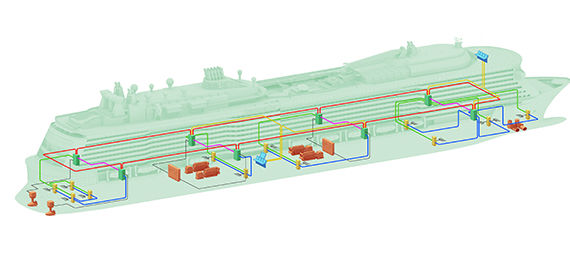 Valmet DNA automation system