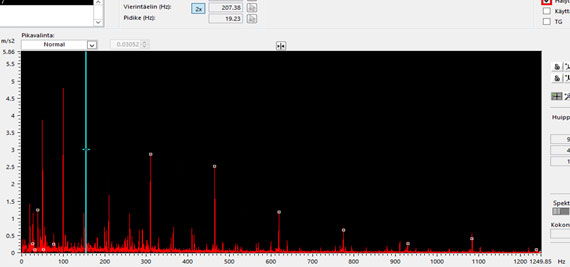 Detailed analysis by Onnela points to a damaged outer race 