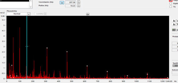 Detailed analysis by Onnela points to a damaged outer race 