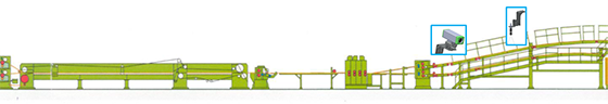 Valmet IQ Warp Measurement