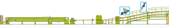 Valmet IQ Warp Measurement