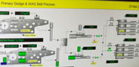 Valmet TS reduces polymer usage by 20% in wastewater treatment