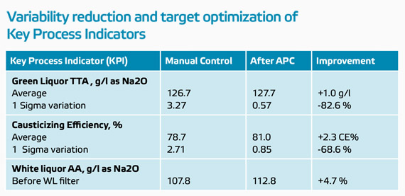 Key-Process-Indicators.jpg