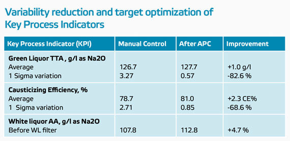 Key-Process-Indicators.jpg