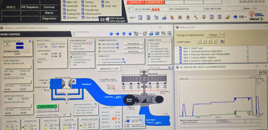 Valmet DNA for hydropower plant_.jpg