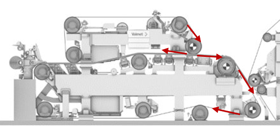 Article_Expert services for higher roll reliability_graph7.png