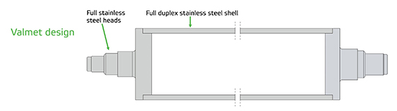 One partner_MB Joutseno_roll graph_570x155.jpg