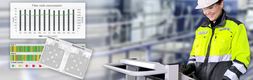 smart-monitoring-cloth-4-870x277px.png