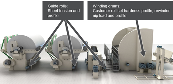 iRoll-Reel-and-iRoll-portable-for-reels_570x277.jpg