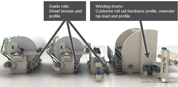 iRoll-Reel-and-iRoll-portable-for-reels_570x277.jpg