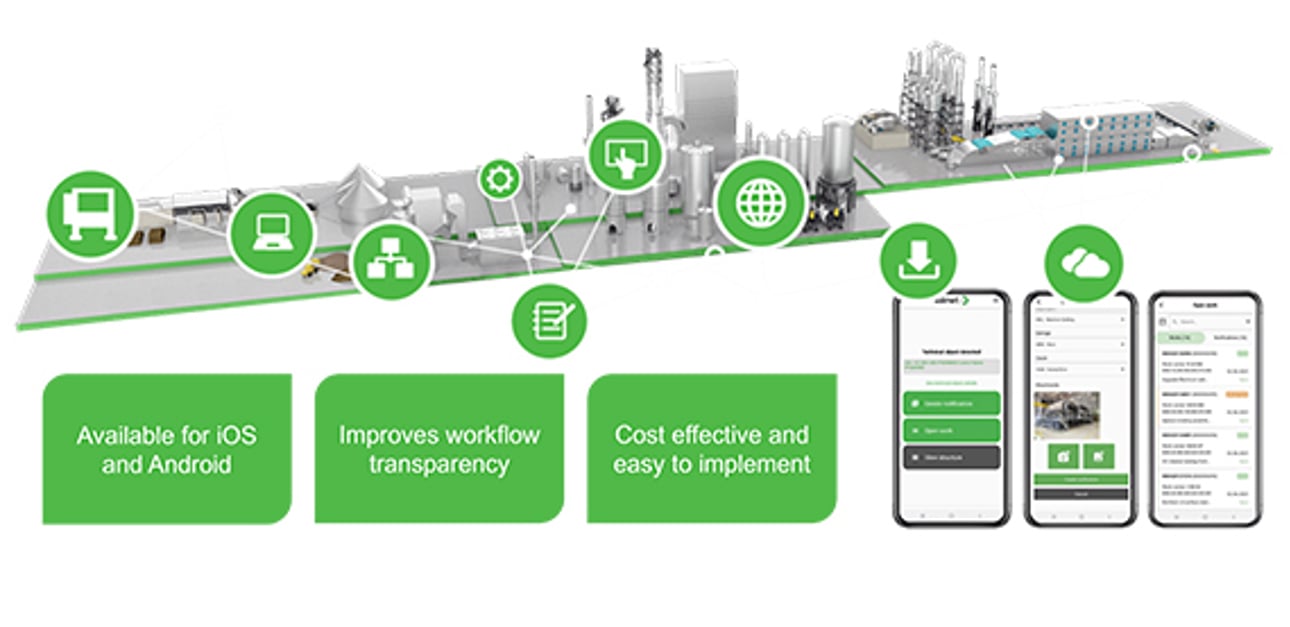 Mobile maintenance application with real-time maintenance data