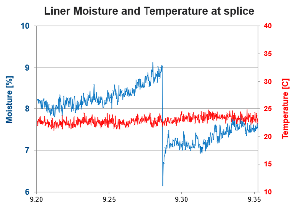 chart.png