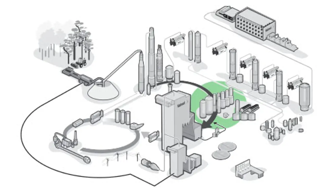 Course image - Evaporators.jpg
