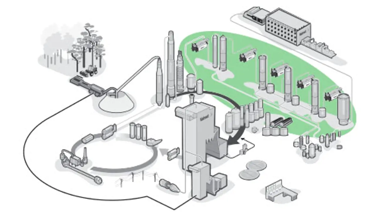 Course image - Fiberline.jpg