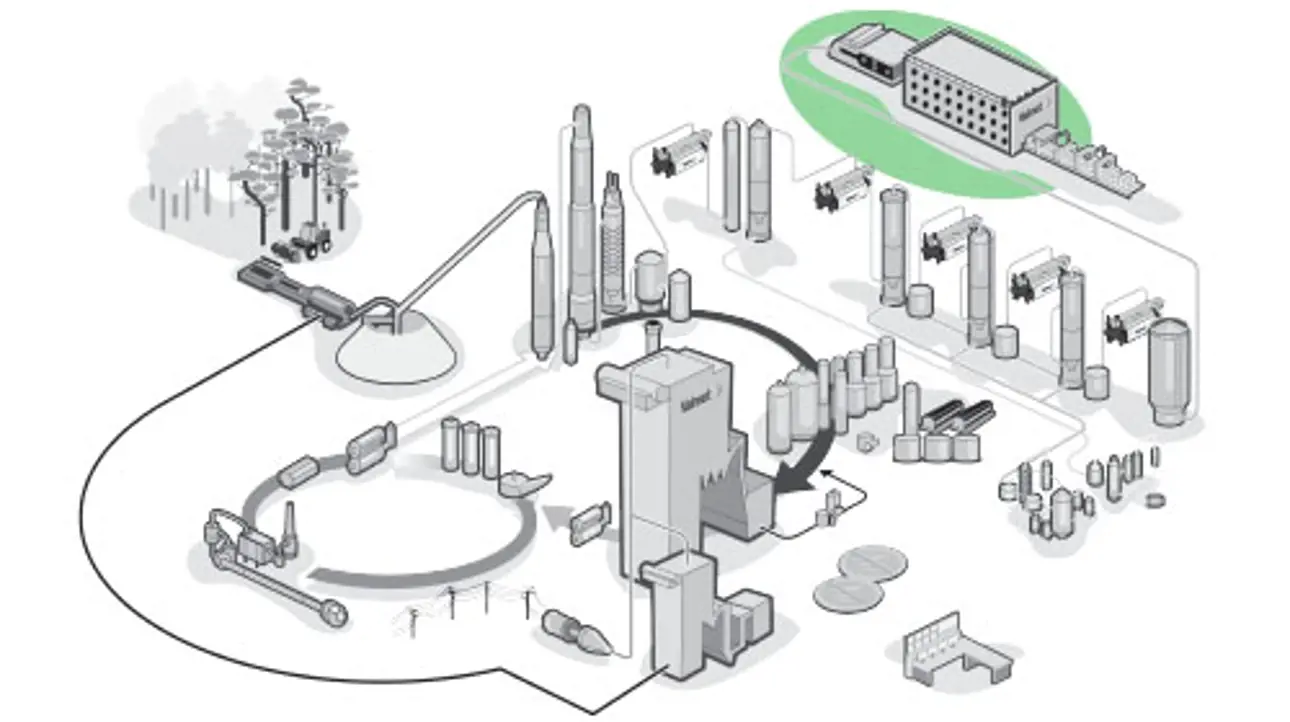 Course image - Pulp drying machine.jpg