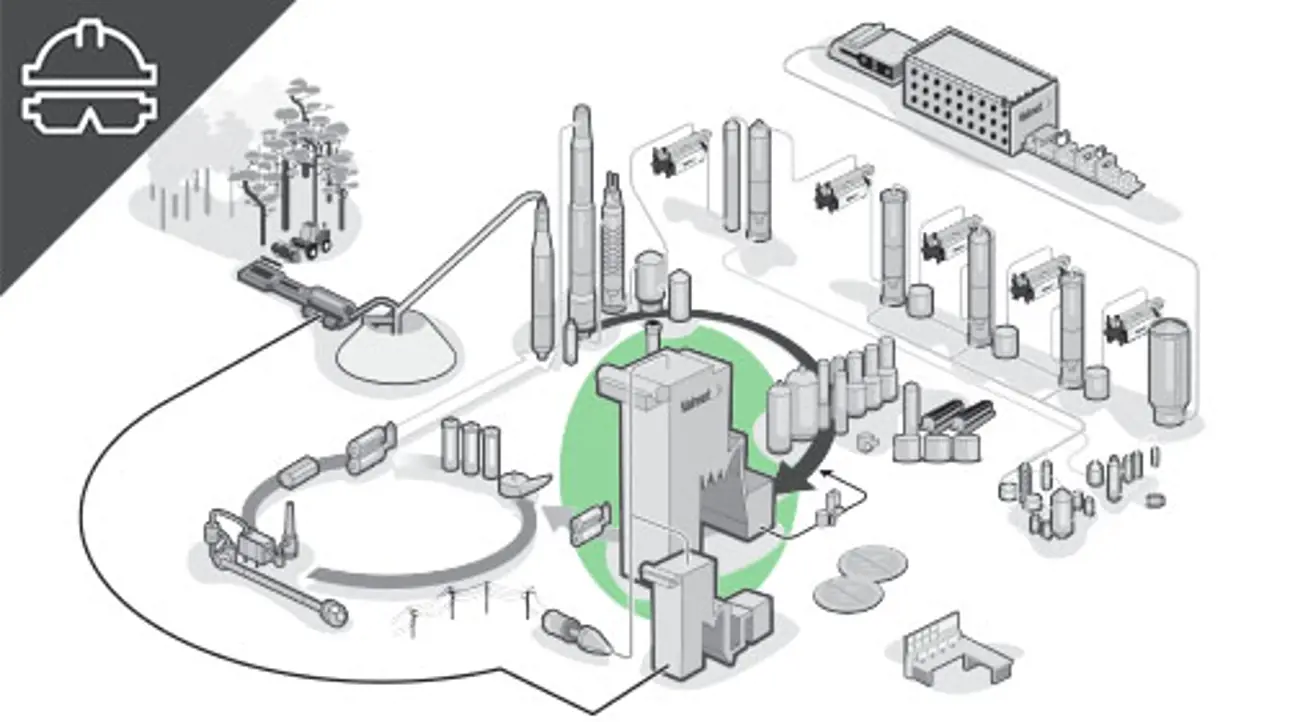 Course image - Recovery boiler safety.jpg
