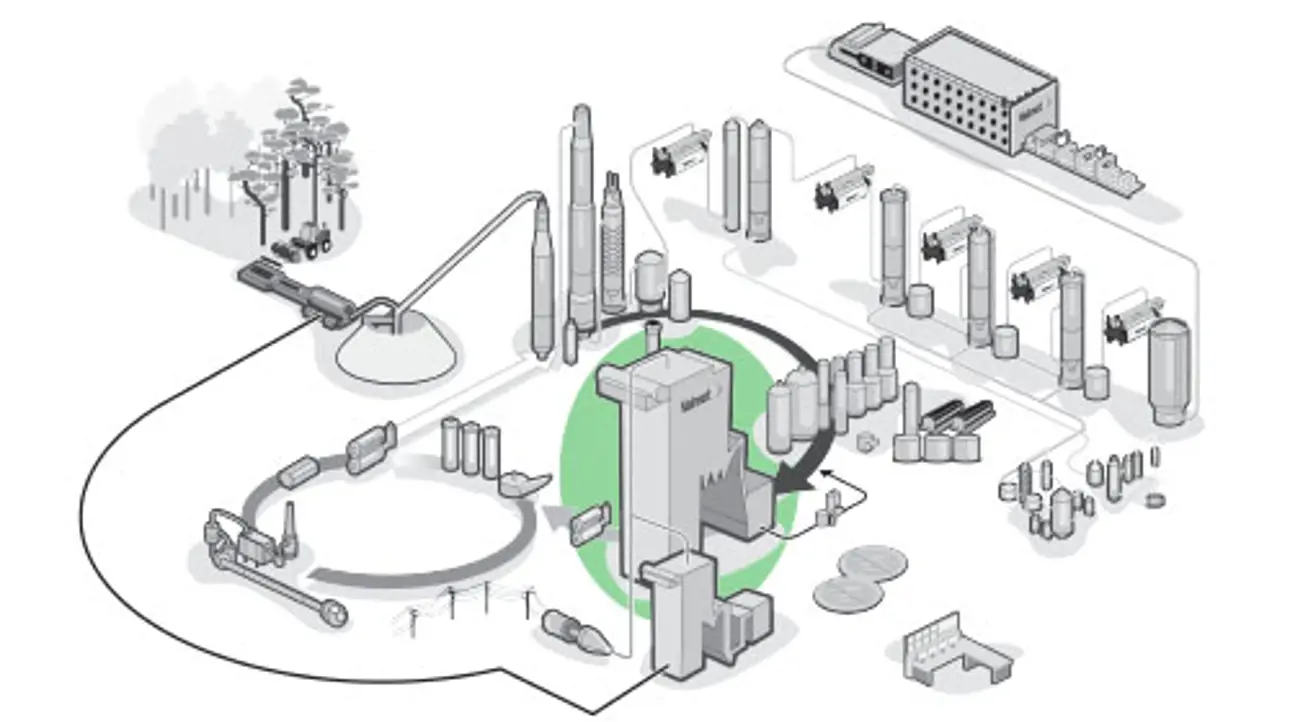 Course image - Recovery boiler.jpg