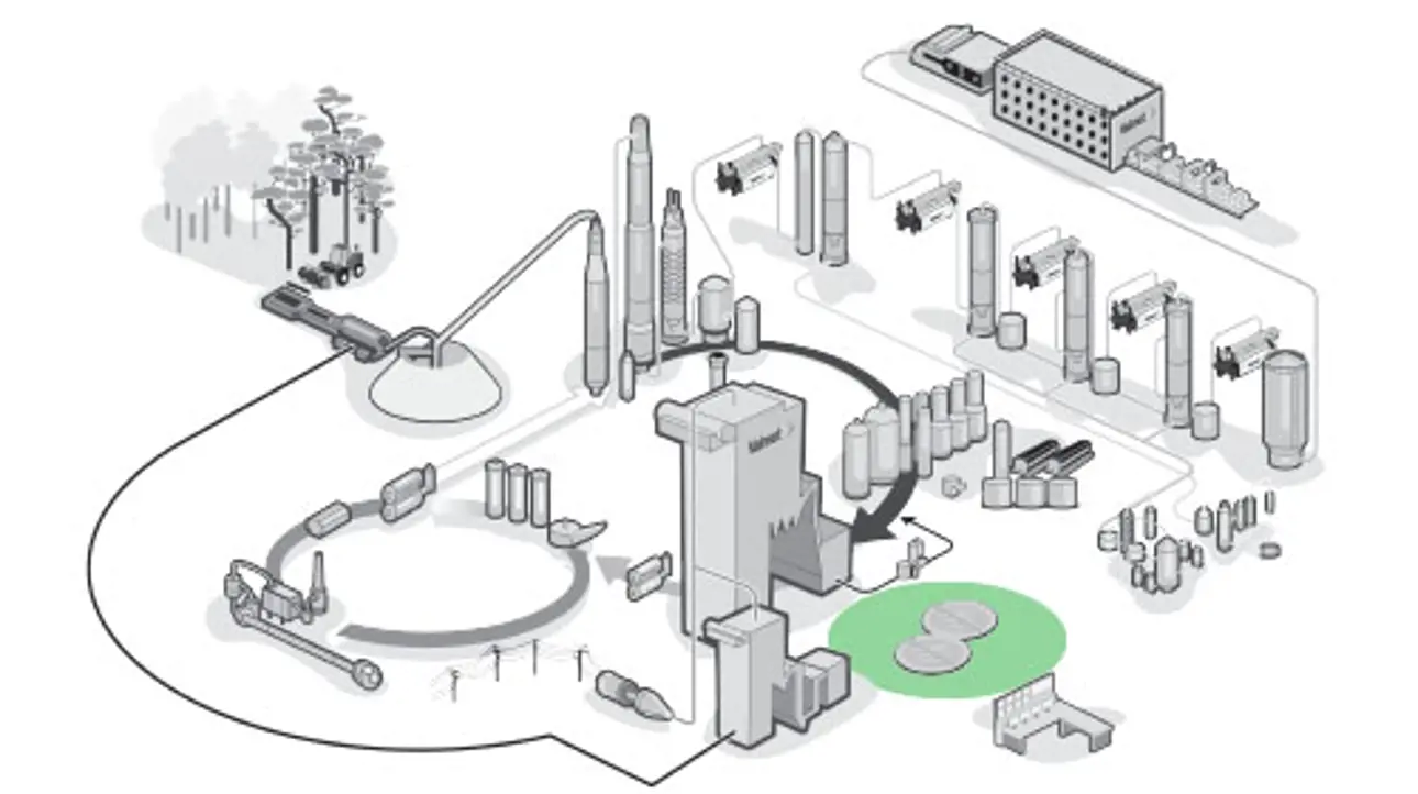 Course image - Water treatment.jpg