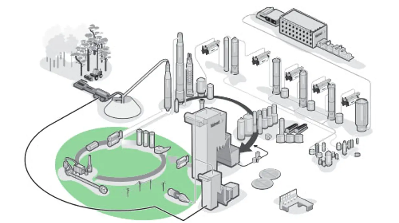 Course image - White liquor plant.jpg