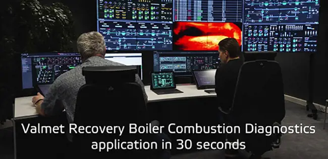 Valmet Recovery Boiler Combustion Diagnostics application in 30 seconds