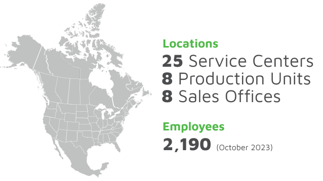 Valmet North America