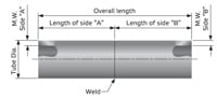 Dissimilar metal weld inserts