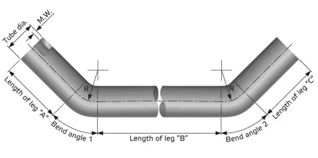 Double bend tubes