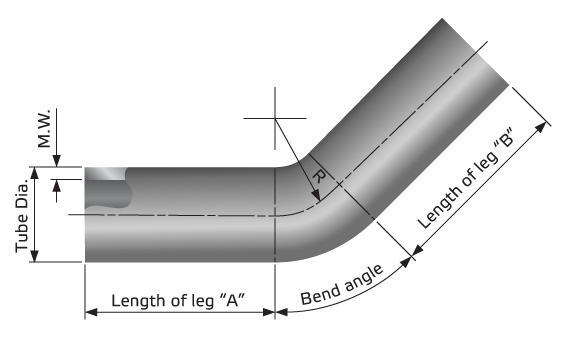 Single bend tubes, custom pressure parts
