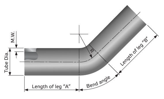 Single bend tubes, custom pressure parts
