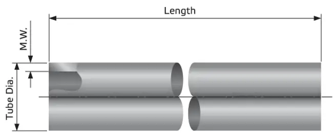 Customizing Straight Tubes for your operation
