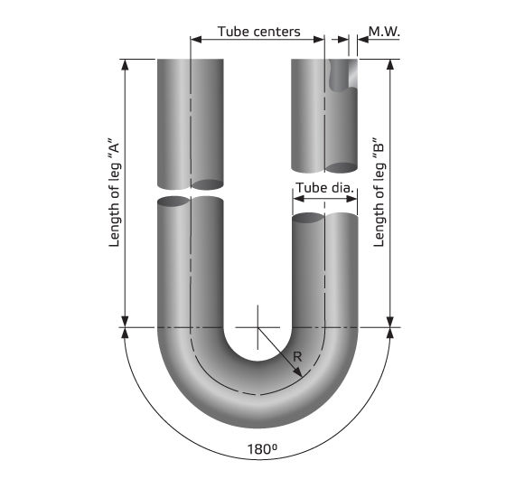 U Bends &amp; J Legs - 180&deg;