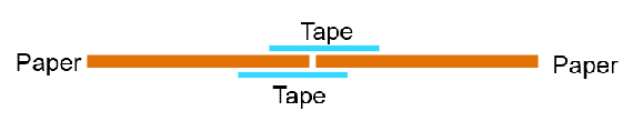 Butt-joint splicing
