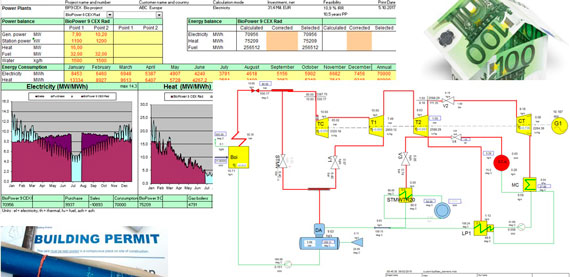 Power plant project development