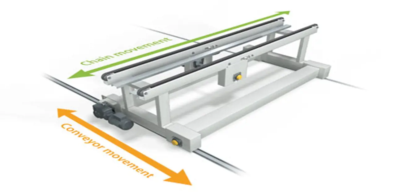 Bale conveyors