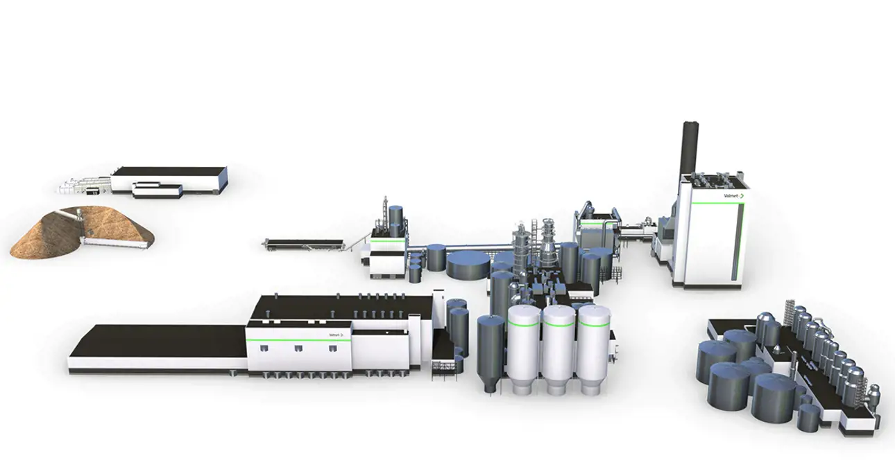 Valmet WinGEMS pulp process simulation