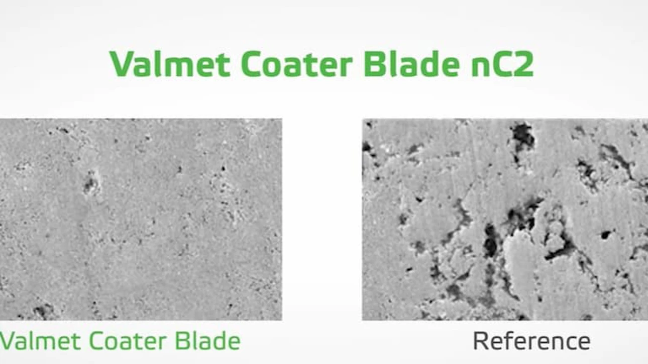 Improved performance with coater blades