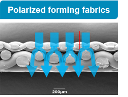 Forming fabrics_Polarized forming fabrics_250x190.png