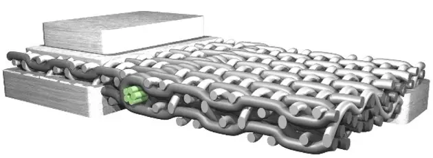 Valmet Press felt TSM for pulp drying machine